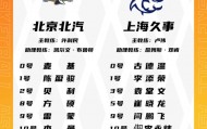 博鱼体育app下载-京沪大战大名单：周琦陈盈骏王哲林张镇麟领衔 麦基古德温在列
